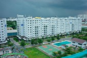 Cho thuê căn hộ Ehome 3 Quận Bình Tân, DT 65m, 2PN, 2WC, đầy đủ nội thất, view hồ bơi và công viên, nhà thoáng mát, nhận nhà ngay, giá 7tr/th.